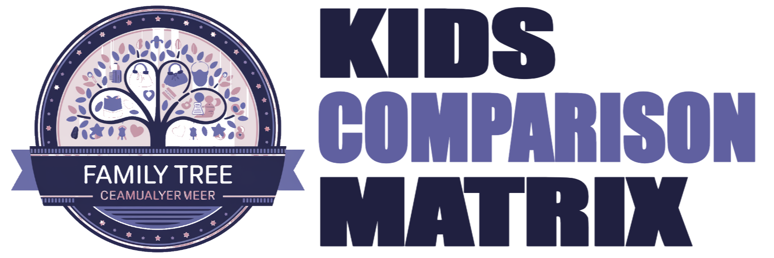 Kidscomparisonmatrix